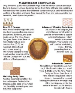 Connie | Monofilament Synthetic Wig By Amore