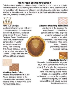 Codi | Monofilament Synthetic Wig By Amore