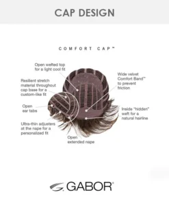 Wigs For Women Spirit | Synthetic Wig By Gabor 13 Wigs For Women Spirit | Synthetic Wig By Gabor