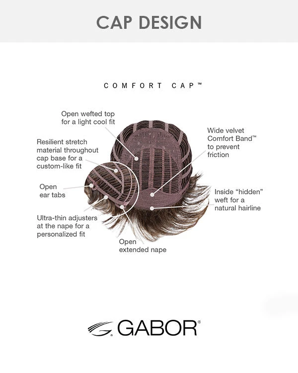 Wigs For Women Spirit | Synthetic Wig By Gabor 8 Wigs For Women Spirit | Synthetic Wig By Gabor