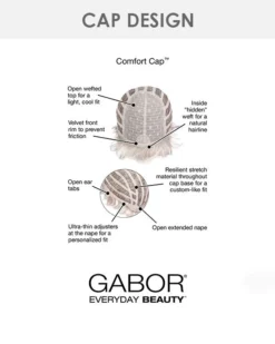 Wigs For Women Honesty | Synthetic Wig By Gabor