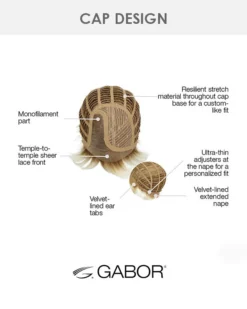 Stylish Flair | Lace Front & Monofilament Part Synthetic Wig By Gabor