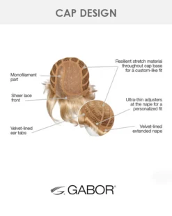 Wigs For Women Perfection | Lace Front & Monofilament Part Synthetic Wig By Gabor 13 Wigs For Women Perfection | Lace Front & Monofilament Part Synthetic Wig By Gabor