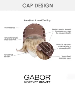 Debutante | Lace Front & Monofilament Synthetic Wig By Gabor 15 Debutante | Lace Front & Monofilament Synthetic Wig By Gabor