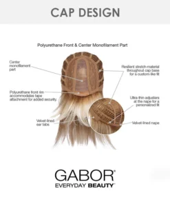 Trending Tresses | Monofilament Part Synthetic Wig By Gabor Wigs For Women 15 Trending Tresses | Monofilament Part Synthetic Wig By Gabor Wigs For Women