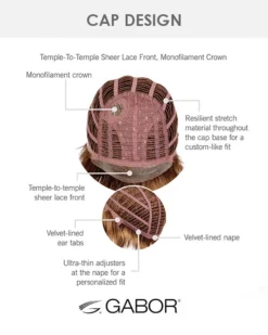 Sweet Escape | Lace Front & Monofilament Crown Synthetic Wig By Gabor Wigs For Women