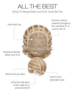 Wigs For Women All The Best | Lace Front & Monofilament Synthetic Wig By Gabor