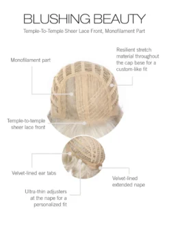 Blushing Beauty | Lace Front & Monofilament Part Synthetic Wig By Gabor