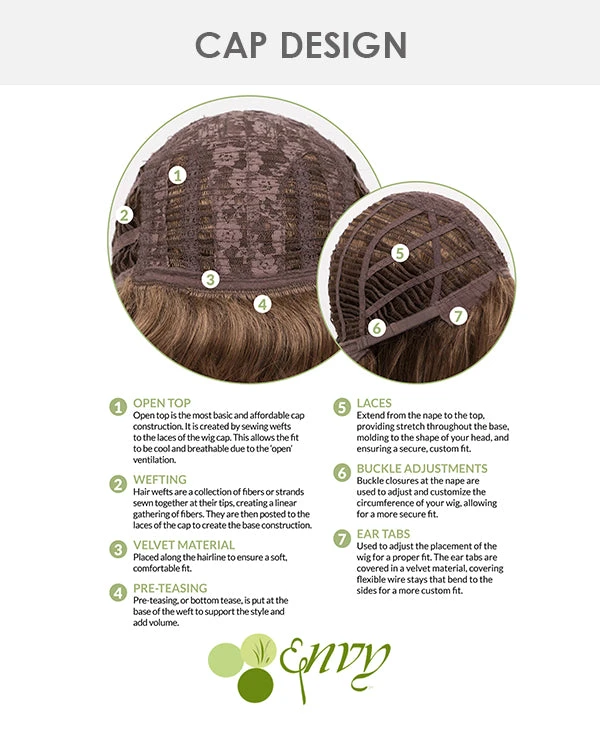 Jolie (Exclusive) | Synthetic Wig By Envy 7 Jolie (Exclusive) | Synthetic Wig By Envy