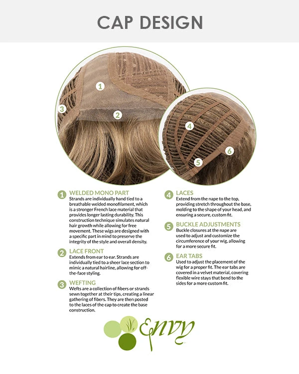 Harmony (Exclusive) | Lace Front & Monofilament Part Synthetic Wig By Envy Wigs For Women 8 Harmony (Exclusive) | Lace Front & Monofilament Part Synthetic Wig By Envy Wigs For Women