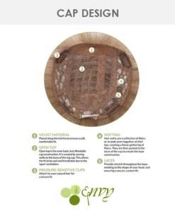 Wiglets Layered Topper (Exclusive) | By Envy