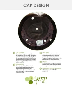 Bob Topper (Exclusive) | Lace Front & Monofilament Synthetic Hair Toppers By Envy