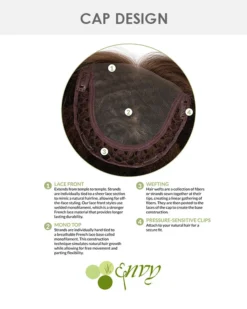 14~16 Inch Long Topper | Lace Front & Monofilament Synthetic Hair Toppers By Envy