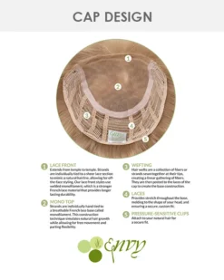 Wedge Topper | Lace Front & Monofilament Synthetic Hair Toppers By Envy Wiglets