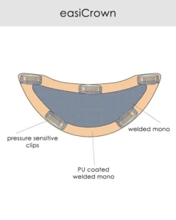 18~26 Inch EasiCrown HD 18 Inch (Exclusive) | Clip-in Crown Volumizer Toppers By Jon Renau