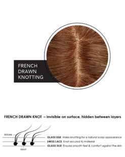 Wiglets EasiPart French 18 Inch (Exclusive) | Monofilament Remy Human Hair Toppers By Jon Renau