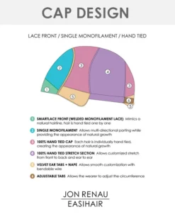 Gabrielle (Exclusive) | Lace Front & Monofilament Synthetic Wig By Jon Renau 9 Gabrielle (Exclusive) | Lace Front & Monofilament Synthetic Wig By Jon Renau