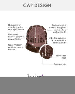 Wigs For Women Courtside Waves | Synthetic Wig By Hairdo 13 Wigs For Women Courtside Waves | Synthetic Wig By Hairdo