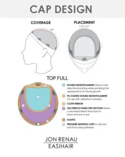 Top Full 12 Inch | Monofilament Synthetic Hair Toppers By Jon Renau