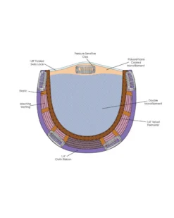 Wiglets Top Notch | Monofilament Synthetic Toppers By Jon Renau