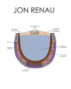 Top Crown | Monofilament Toppers By Jon Renau Wiglets 17 Top Crown | Monofilament Toppers By Jon Renau Wiglets