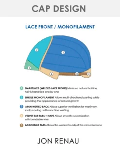 Mena (Exclusive) | Lace Front & Monofilament Synthetic Wig By Jon Renau