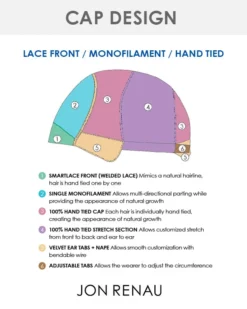 Sarah | Lace Front & Monofilament Synthetic Wig By Jon Renau