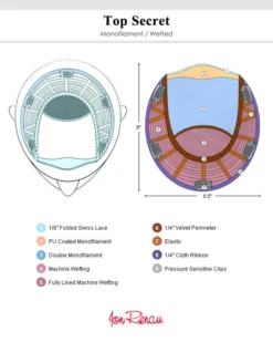 Top Style 18 Inch | Monofilament Synthetic Toppers By Jon Renau 18~26 Inch