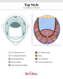 Top Style 12 Inch (Exclusive) | Monofilament Synthetic Toppers By Jon Renau