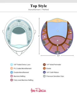 Top Style HH 12 Inch | Monofilament Remy Human Hair Toppers By Jon Renau 13 Top Style HH 12 Inch | Monofilament Remy Human Hair Toppers By Jon Renau