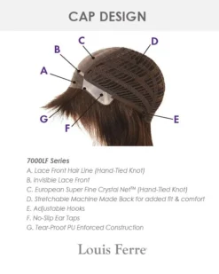 Victoria | Lace Front & Monofilament Synthetic Hair Wig By Louis Ferre