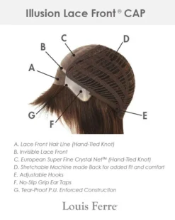 NYC 57 | Lace Front Synthetic Wig By Louis Ferre