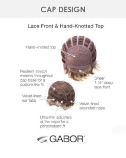 Pinnacle | Lace Front Synthetic Wig By Gabor