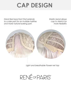 Wigs For Women Adeline | Lace Front & Monofilament Part Synthetic Wig By Rene Of Paris
