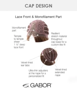 Wigs For Women Soft And Subtle-Petite/Average | Lace Front & Monofilament Part Synthetic Wig By Gabor
