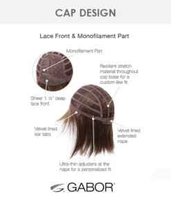 Wigs For Women Socialite | Lace Front & Monofilament Part Synthetic Wig By Gabor