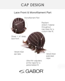Upscale | Lace Front & Monofilament Synthetic Wig By Gabor