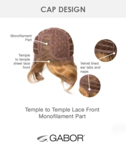 Wigs For Women High Impact | Lace Front & Monofilament Part Synthetic Wig By Gabor