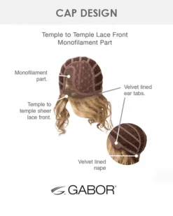 Radiant Beauty | Lace Front & Monofilament Part Synthetic Wig By Gabor Wigs For Women