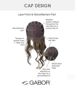 Wigs For Women Runway Waves | Lace Front & Monofilament Synthetic Wig By Gabor 17 Wigs For Women Runway Waves | Lace Front & Monofilament Synthetic Wig By Gabor