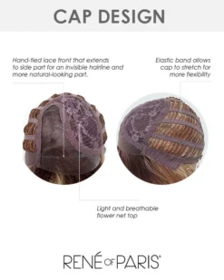 Rylee | Lace Front & Monofilament Part Synthetic Wig By Rene Of Paris