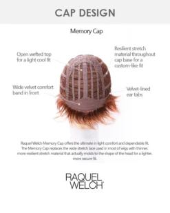 Whisper | Synthetic Wig By Raquel Welch