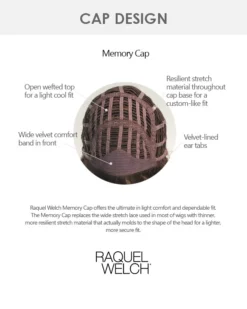 Salsa | Synthetic Wig By Raquel Welch Wigs For Women