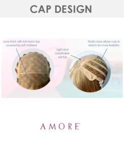 Wigs For Kids Miley | Kids Lace Front & Monofilament Top Synthetic Wig By Amore