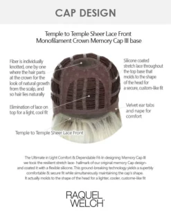 Watch Me Wow | Lace Front & Monofilament Crown Synthetic Wig By Raquel Welch