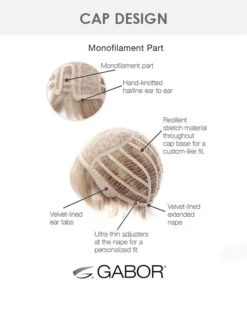 Wigs For Women Salon Sleek-Petite/Average | Monofilament Part Synthetic Wig By Gabor 15 Wigs For Women Salon Sleek-Petite/Average | Monofilament Part Synthetic Wig By Gabor