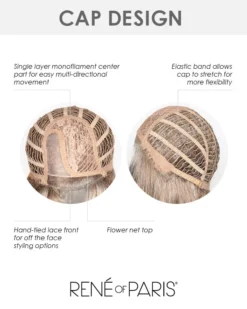 Zuma (Exclusive) | Lace Front Synthetic Wig By Rene Of Paris Wigs For Women