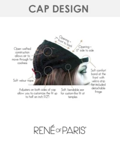 Wavy Bob Halo | Hair Piece By Rene Of Paris