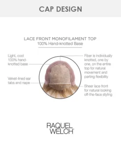 Upstage-Petite | Lace Front & Monofilament Synthetic Wig By Raquel Welch Wigs For Women