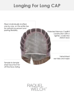 Longing For Long | Lace Front & Monofilament Synthetic Wig By Raquel Welch Wigs For Women